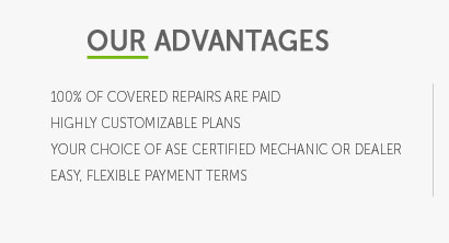 automotive warranty comparison